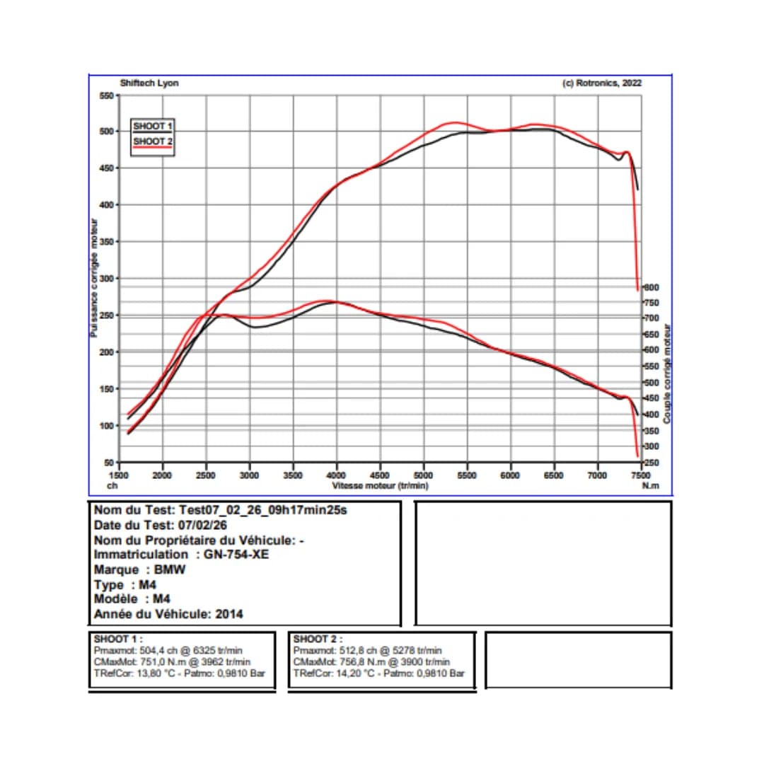 BMW M4 F82 – Reprogrammation moteur Stage 2 SP98 | 512 ch et 756 Nm