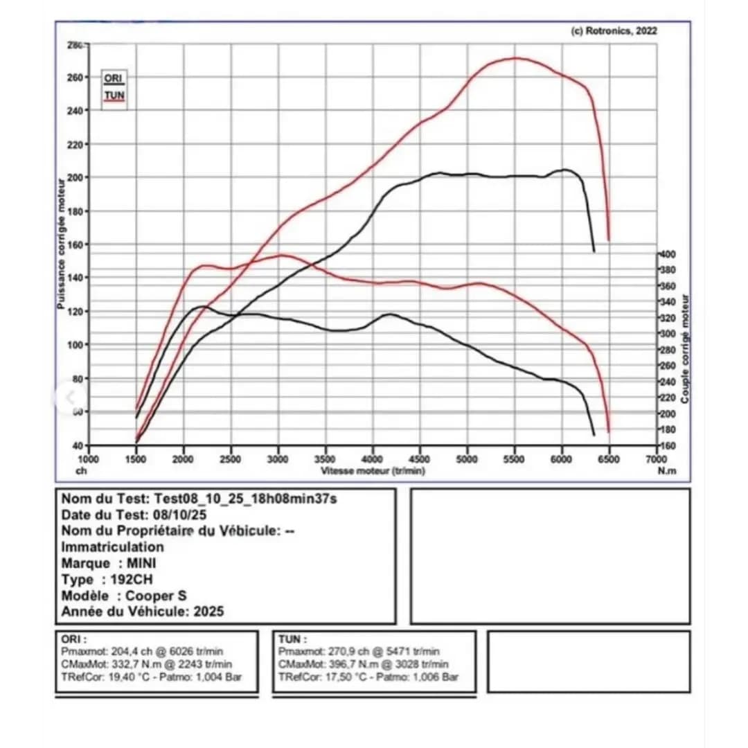 Mini Cooper S F56 (2025) - Stage 1