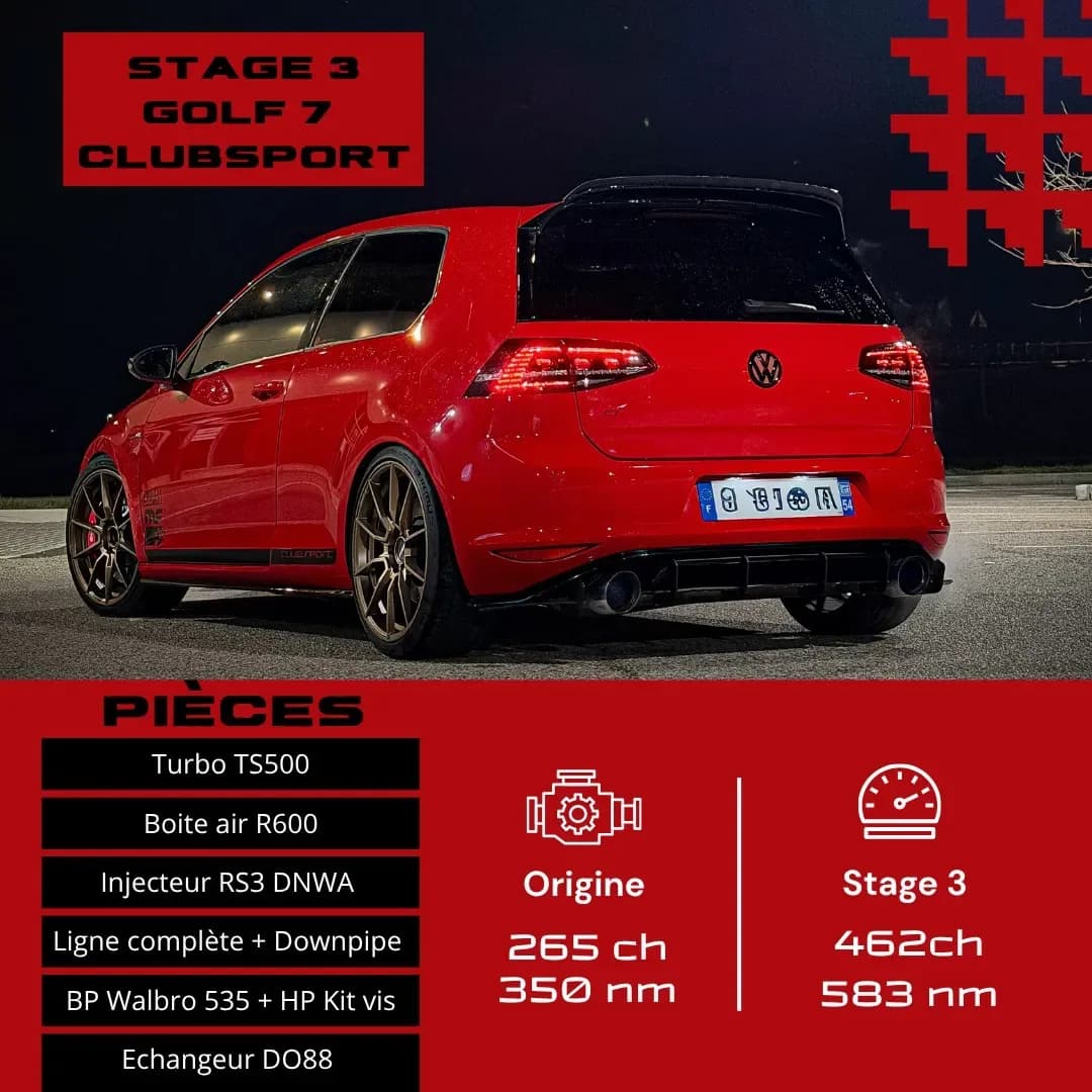 Volkswagen Golf 7 GTI Clubsport - Stage 3
