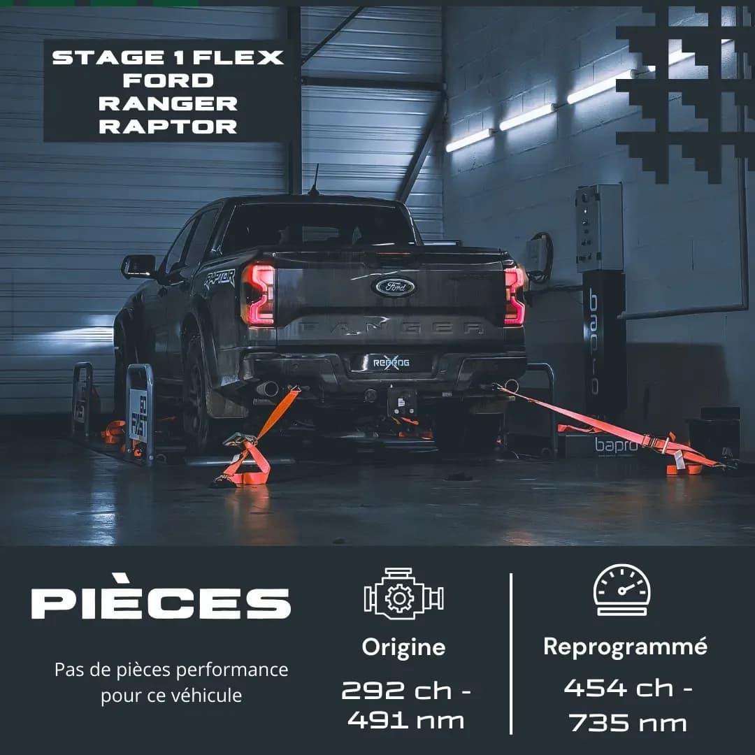 Ford Ranger Raptor - Stage 1